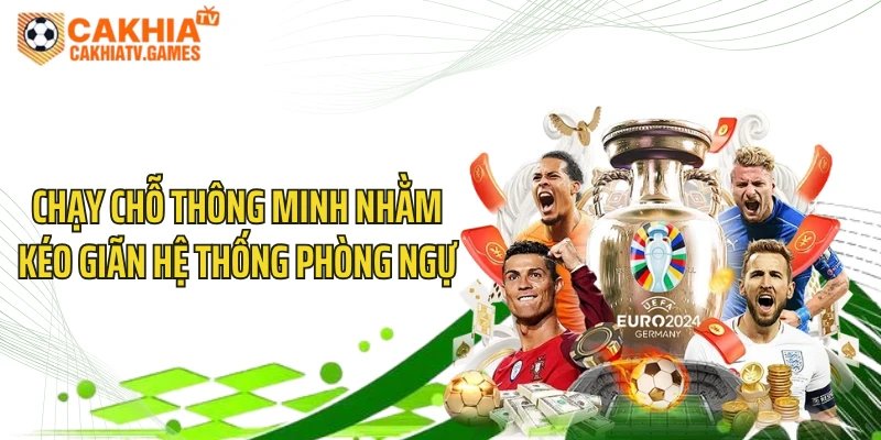 Chạy chỗ thông minh nhằm kéo giãn hệ thống phòng ngự 